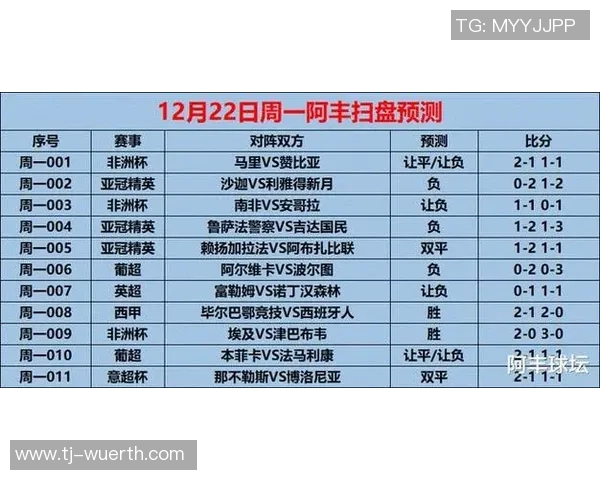 葡联杯波尔图对阵里斯本大名单揭晓球员状态引关注