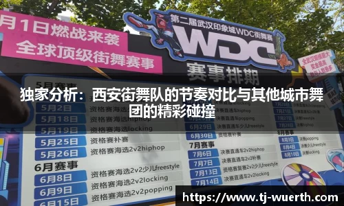 独家分析：西安街舞队的节奏对比与其他城市舞团的精彩碰撞